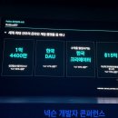 주식회사 지니바이오 인벤