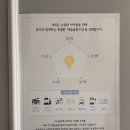 피아노숲 연주회 이미지