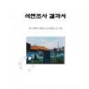 복창로 네이버블로그
