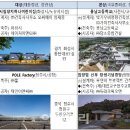 시립장지하나어린이집