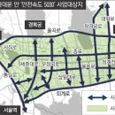 사대문 이미지