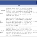 아란트리