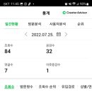 상중 네이버블로그