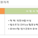 수원맨파워 이미지