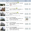 온양5동용화8통경로당 이미지