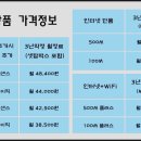 KT철원케이티 이미지