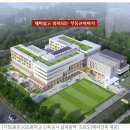 건축사사무소건축무한 이미지
