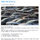롯데마트 사상점 태양광발전소 | 3월 머니레터 정리