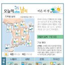 7/17 오늘의 종합 포토뉴스 이미지