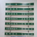 연희내과의원 이미지