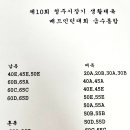 □ 제10회 청주시장기 생활체육 배드민턴대회 급수통합 이미지