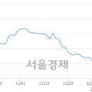 (유)태영건설 이미지