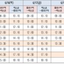 세븐일레븐 동대구제일점 네이버블로그