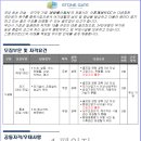 스톤게이트C.C 이미지