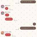 광천읍 공수마을회관 | 세 잎밖에 없는 김에 날 부르면 네 잎은 내가 찾아줄게