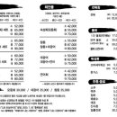 어촌별미 이미지