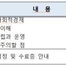 문화동 행정복지센터 회의실 이미지