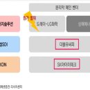이원재자동차서비스 | 중국 제조업지표 쇼크, 누가 양극재가 될 상인가?_NAVER_대덕전자_세보엠이씨_제이오_SK아이이...