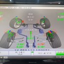 타이어프로선운점 이미지