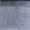 골프존 아카데미(일산 마두점) 이미지