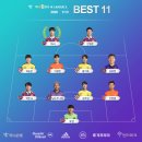 2020 K리그1 서울vs상주 이미지