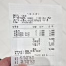 경기 시흥 아이들과 함께하기 좋은 곳 월드킹 시흥점 방문후기