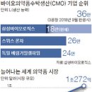 신화바이오 이미지