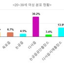 논공읍 공단출장소 이미지