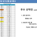 2022년 "묏골 산악인의 밤" 이미지