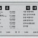 한우육회집김포