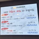 광주 | 경기광주송정동맛집 바다가내손아귀 경기광주 후기