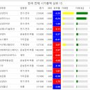 와이제이코스메틱 - 노원구 | 와이제이코스메틱