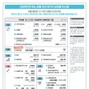 건강다드림 이미지
