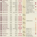 가온소프트 이미지