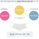 에이티면역사료 이미지
