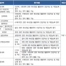 명석아카데미학원 이미지