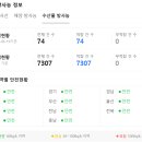 (주)네오시스 이미지