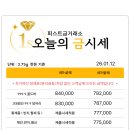 행신금거래소