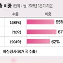 더마뷰티 이투데이