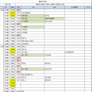 제이앤에스푸드 이미지