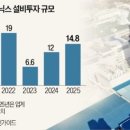 강수식품 이미지