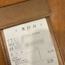 [명동/회현] 명동피자, 피자맛집, 명동맛집, 명동피자맛집, 명동데이트