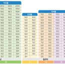 스마트카서비스센타 이미지