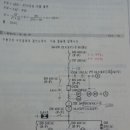 피뢰기 정격전압 변전소인지 배전선로인지 이미지