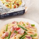 밀트레이오류점 | 홈카페 감성! 2025 알리오올리오 밀키트 브런치 레시피