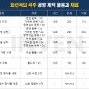 화선공방