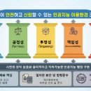 서울 서울 서울 이데일리