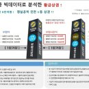 신호등약국 이미지