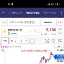에스와이인터내셔널 이미지