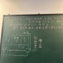 공덕닭발왕 - 마포구 만리재옛길 24-1 | 공덕닭발왕